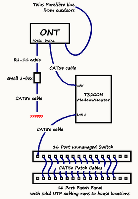 Cabling Scheme.PNG