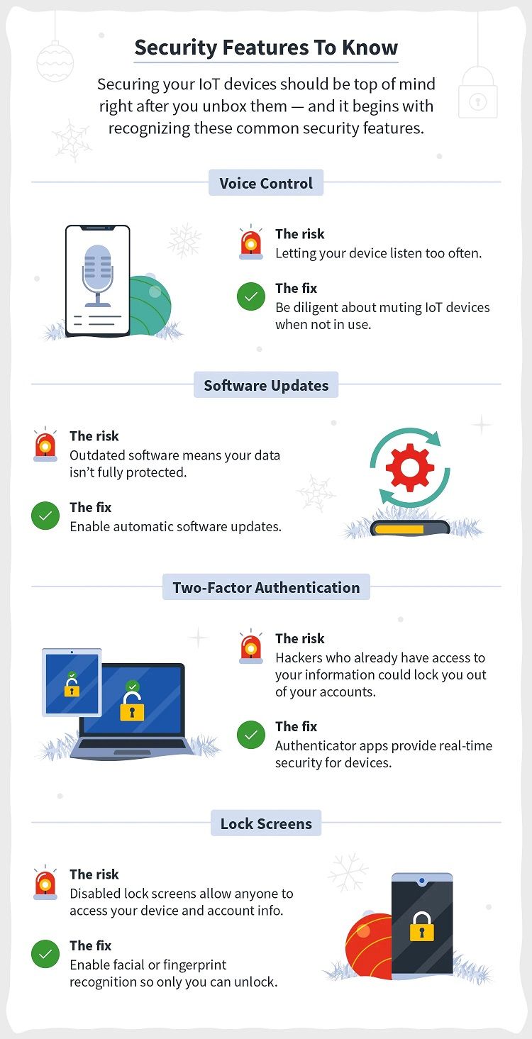 security features to know.jpg