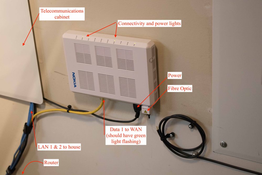 Home Wiring Fiber Optic - Wiring Diagram And Schematics