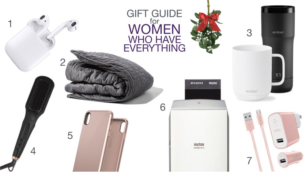 Womens Gift Guide.jpg
