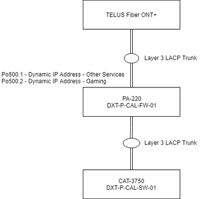 Untitled Diagram.png