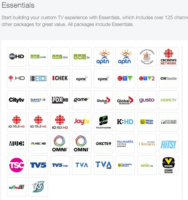 What Do Get In Your "Basic Channels" For PIKTV? - TELUS Neighbourhood