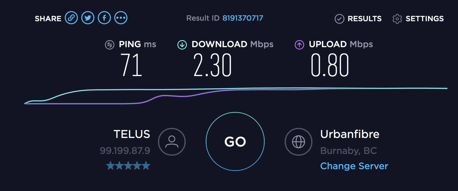 Fibre internet 150 - TELUS Neighbourhood