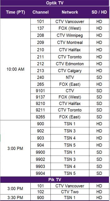 Super Bowl LVII Channels.JPG